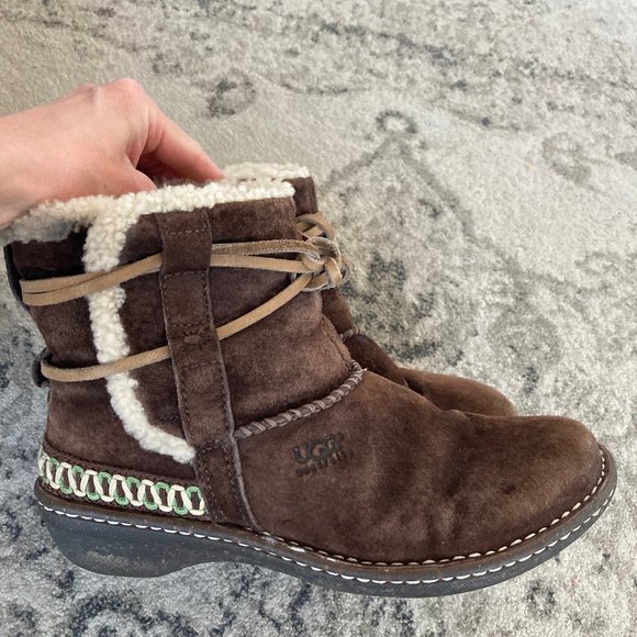 GUC Ugg Short Boots - Picture 2 of 11